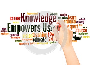 Knowledge Empowers Us word cloud hand writing concept