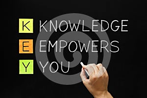 Knowledge Empowers You Acronym