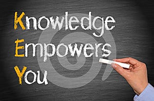 Knowledge empowers you photo