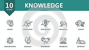 Knowledge icon set. Contains editable icons science theme such as biology, astronautics, ecology and more.