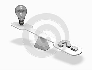 Knowledge or ignorance