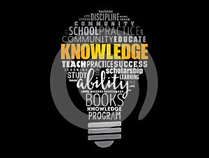 KNOWLEDGE light bulb word cloud collage