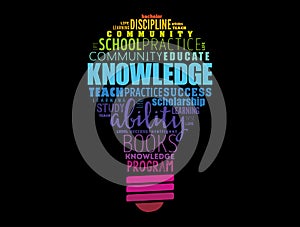 KNOWLEDGE light bulb word cloud collage