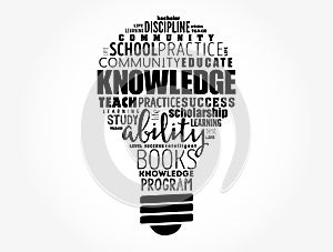 KNOWLEDGE light bulb word cloud collage