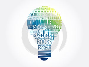 KNOWLEDGE light bulb word cloud collage, education concept background