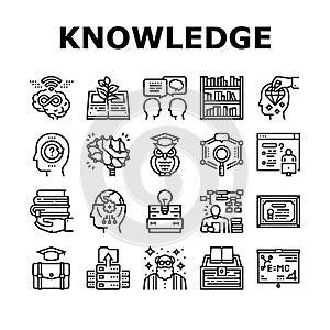 Knowledge And Mind Intelligence Icons Set Vector