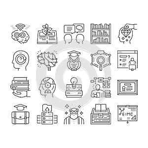 Knowledge And Mind Intelligence Icons Set Vector .