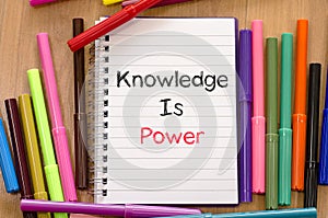 Knowledge is power text concept