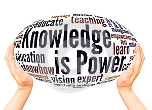 Knowledge is power word cloud hand sphere concept