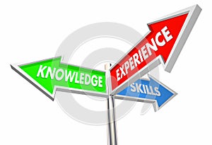 Knowledge Skills Experience 3 Way Three Signs photo