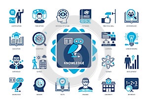 Knowledge solid icon set