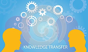 Knowledge Transfer Concept