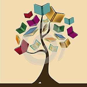 The knowledge tree