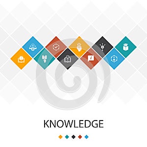 Knowledge trendy UI template