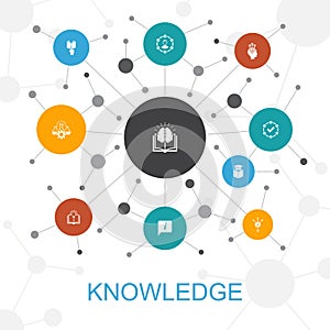 Knowledge trendy web concept with icons