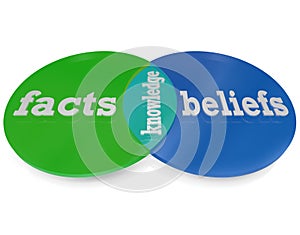 Knowledge is Where Facts and Beliefs Overlap Venn Diagram photo