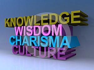 Knowledge wisdom charisma culture