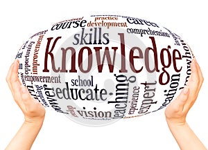 Knowledge word cloud hand sphere concept