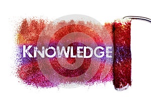 The knowledge word painting