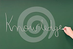 Knowledge written on a blackboard