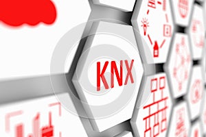 KNX concept