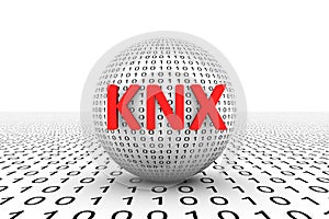 KNX conceptual sphere