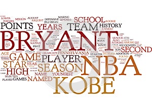 Kobe Bryant Nba Superstar Word Cloud Concept