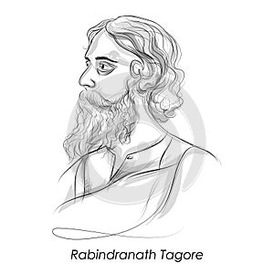 Kobiguru Rabindranath Tagore a well known poet, writer, playwright, composer, philosopher, social reformer and painter