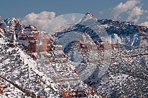 Kolob Canyons Zion National Park