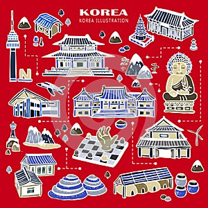 Korea attractions collection