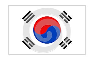 Korea flag