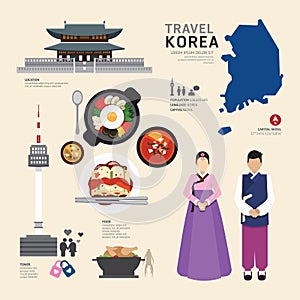Korea Flat Icons Design Travel Concept. Vector