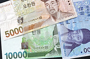 Korean currency