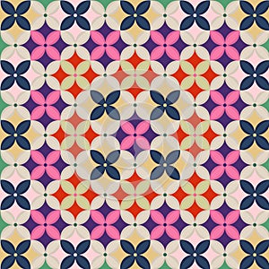 Korean patchwork wrapping cloth pattern