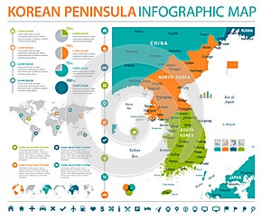 Korean Peninsula Map - Info Graphic Vector Illustration