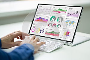 KPI Analytics Dashboard With Graphs
