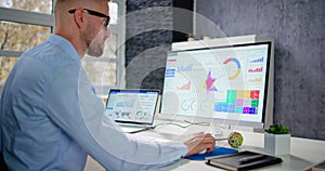 KPI Business Analytics Dashboard