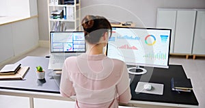 KPI Business Analytics Dashboard