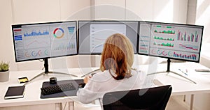 KPI Business Analytics Data Dashboard