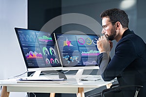 KPI Business Analytics Data Dashboard. Analyst