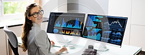 KPI Business Analytics Data Dashboard. Analyst