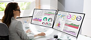 KPI Business Analytics Data Dashboard. Analyst
