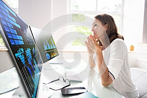 KPI Business Analytics Data Dashboard. Analyst