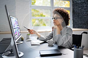 KPI Business Analytics Data Dashboard