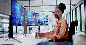 KPI Business Analytics Data Dashboard