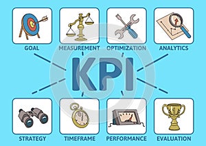 KPI concept with keywards and icons. Key Performance Indicator table. Colored line vector illustration on blue
