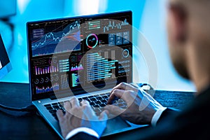 KPI Data Predictive Analytics Dashboard