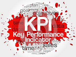 KPI - Key Performance Indicator