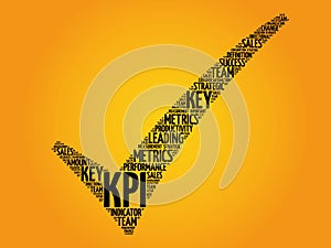 KPI - Key Performance Indicator