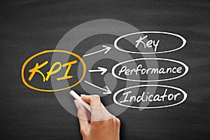KPI - Key Performance Indicator acronym